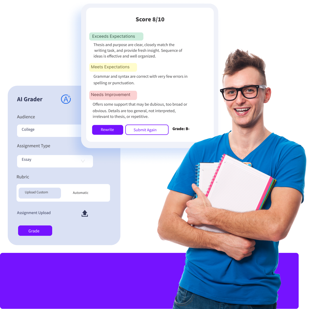 Smodin graphic of a man holding notebooks next to Smodin's AI grader UI, showing feedback and a score of 8/10.